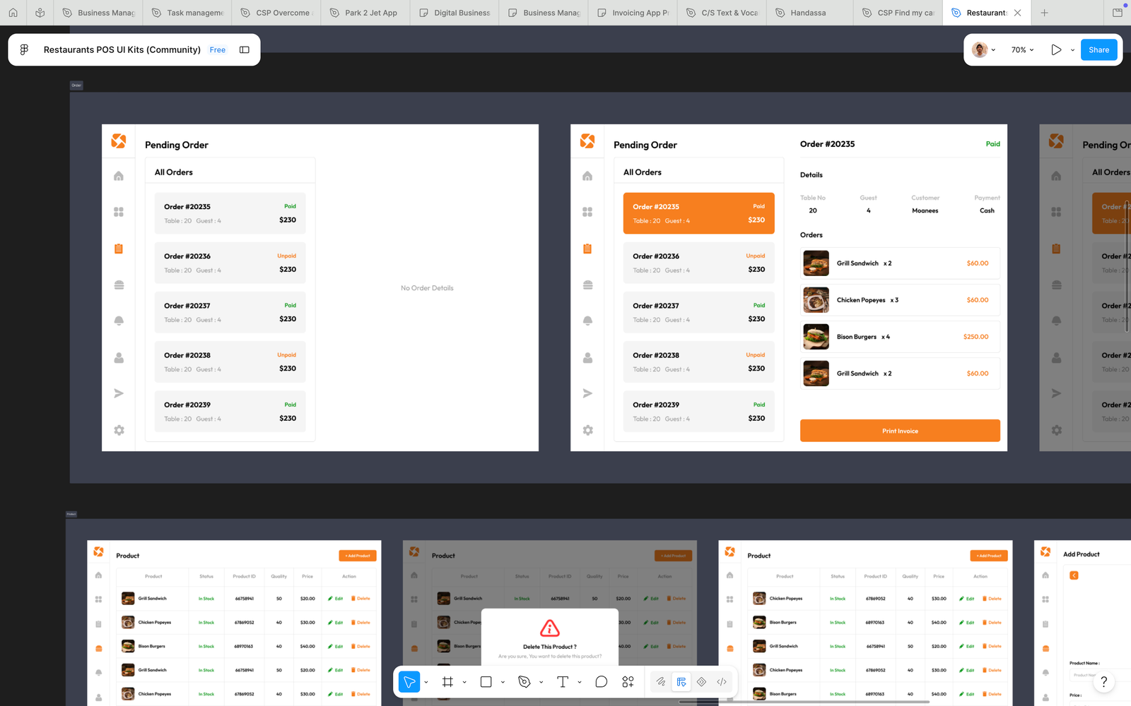 Restaurant POS manager dashboard